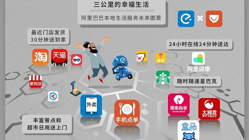 海尔冰箱售后维修流程