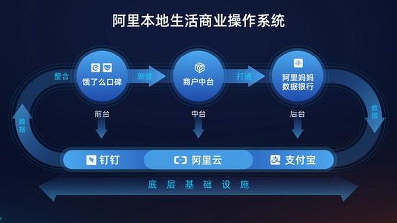 全屋家具拆装搬家，价格构成揭秘
